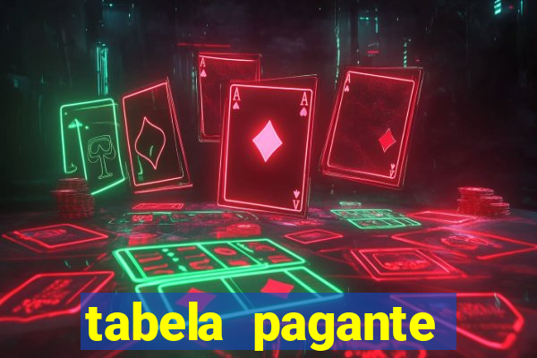 tabela pagante fortune tiger